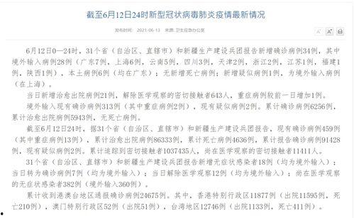 疫情最新爆料疫情,全球疫情走势与防控策略再审视
